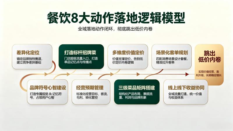 2(1).jpg 2(1).jpg