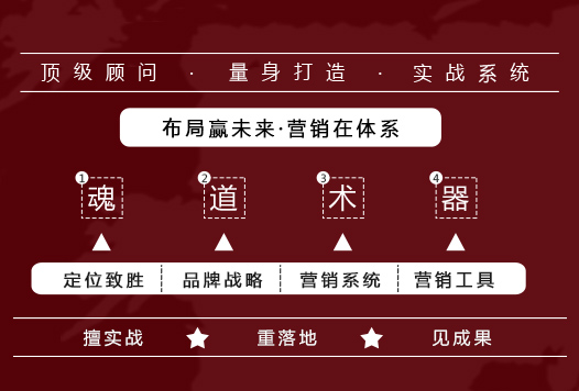 成都战略定位咨询公司