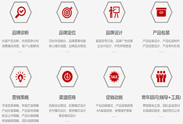 成都品牌营销策划公司