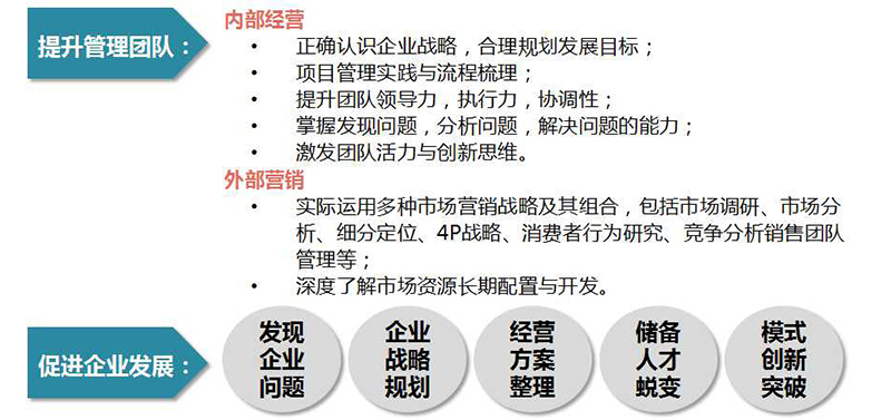 商战模拟3.jpg 商战模拟3.jpg