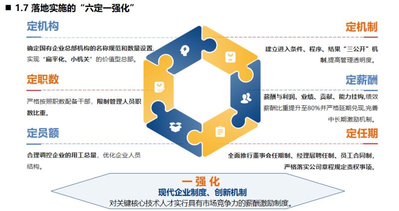 三项制度7(1).jpg 三项制度7(1).jpg