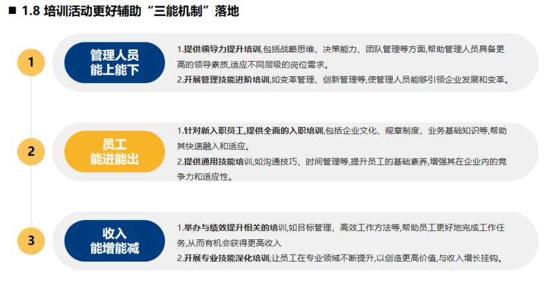 三项制度8(1).jpg 三项制度8(1).jpg