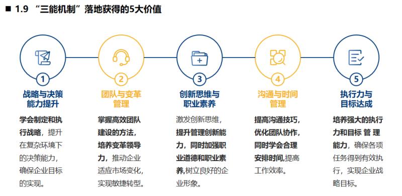 三项制度9(1).jpg 三项制度9(1).jpg