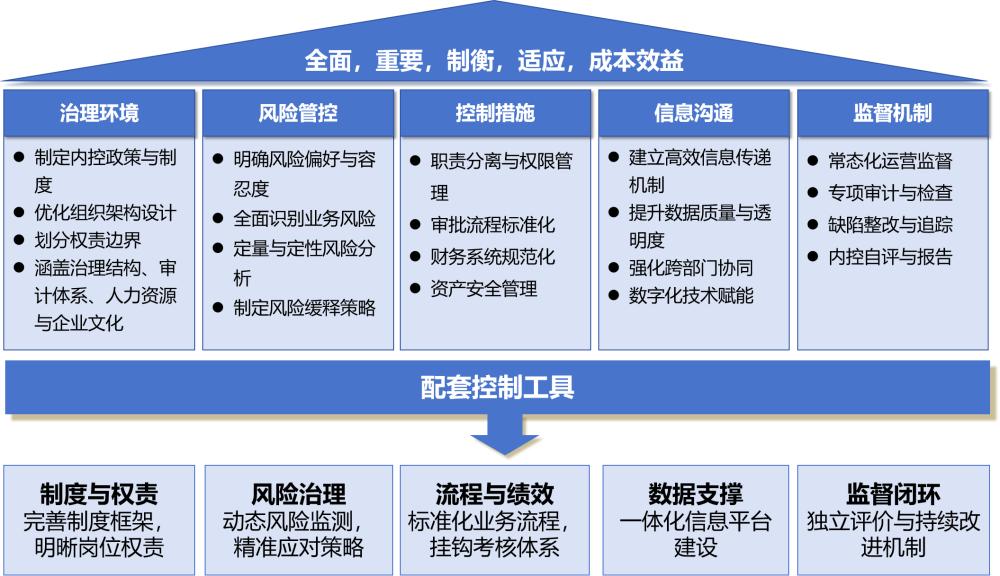 图片10(1).jpg 图片10(1).jpg